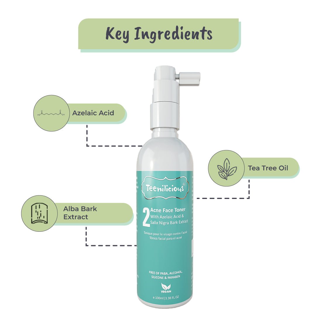 Key Ingredients Of Acne Face Toner With Azelaic Acid & Alba Bark Extract