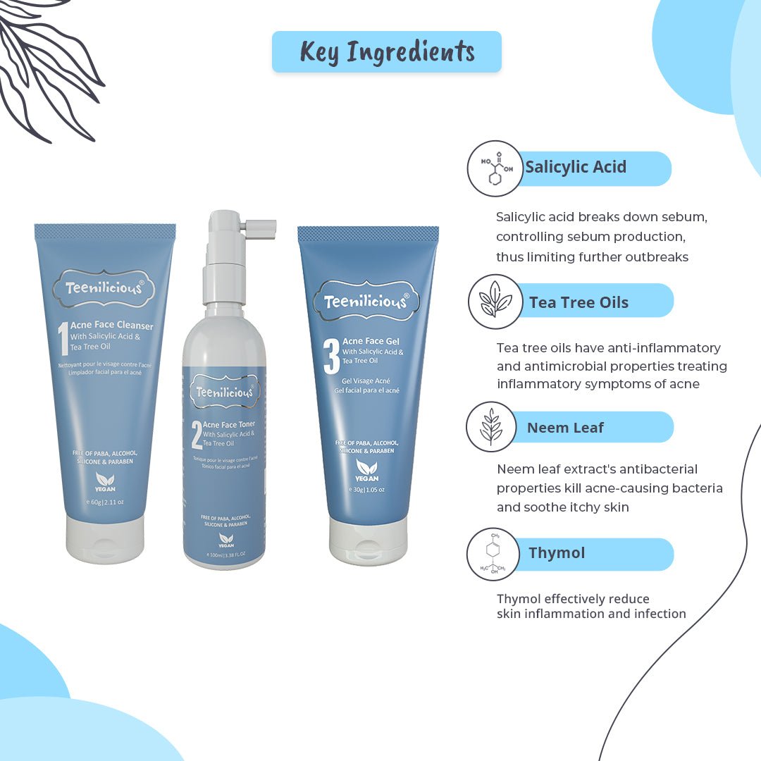 Key Ingredients Of Salicylic Acid Acne Care Kit