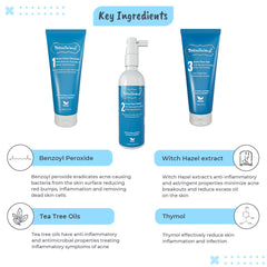 Key Ingredients Of Benzoyl Peroxide Acne Care Kit