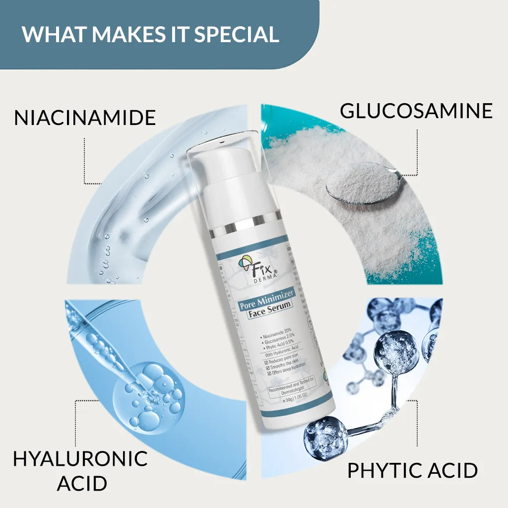 Pore Minimizer Face Serum | 2.5% Glucosamine, 0.5% Phytic acid, 20% Niacinamide & Hyaluronic acid serum for open pores